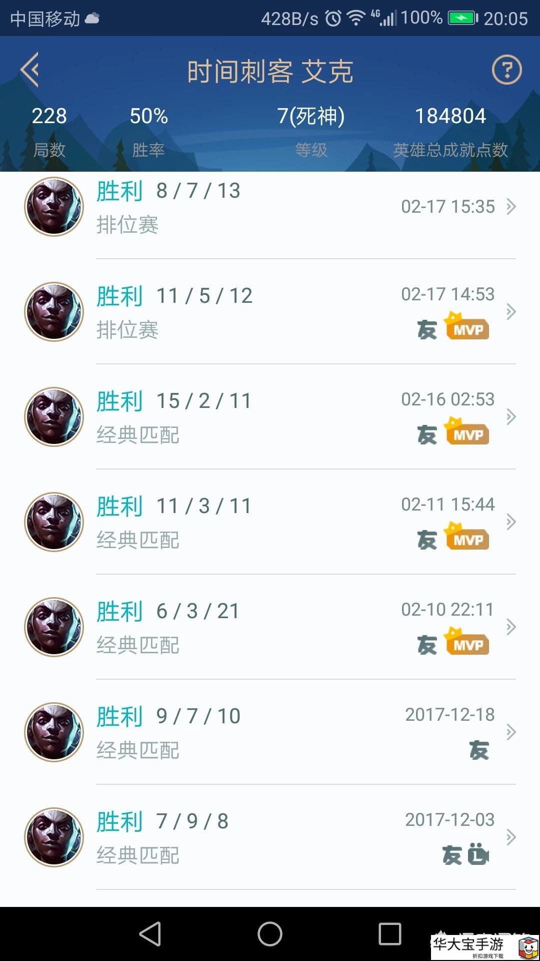 艾克怎么玩?(艾克怎么玩才厉害)